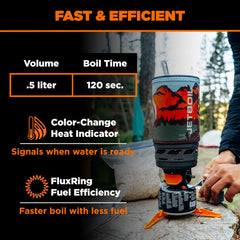 Jetboil Flash stainless-steel burner close-up highlighting FluxRing efficiency and quick heating