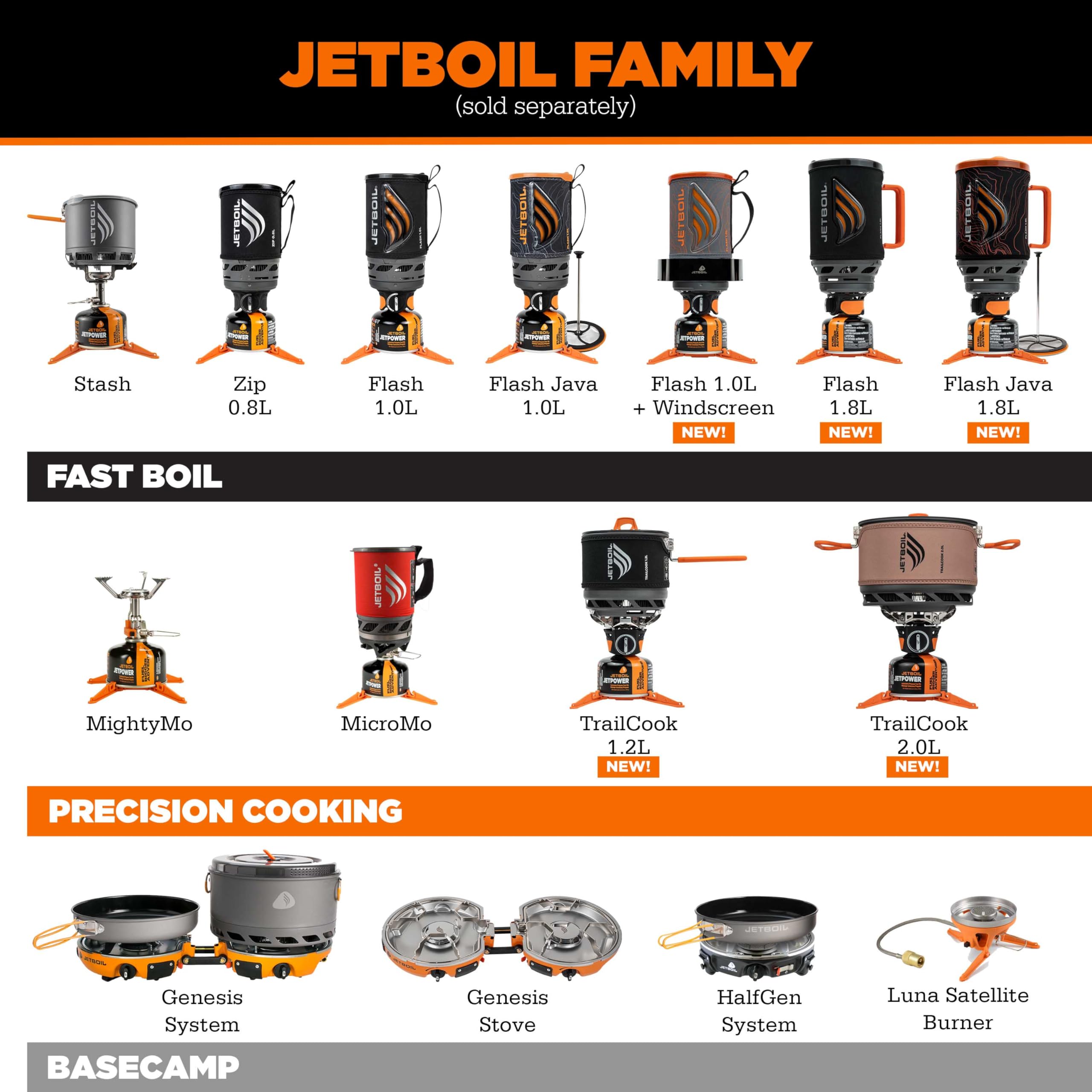 Jetboil Flash beside a smartphone for scale to show compact size and lightweight advantage