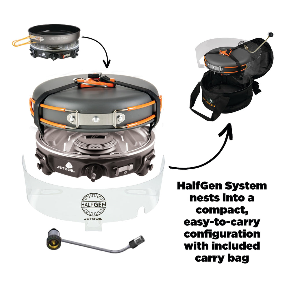 Jetboil HalfGen paired with 5-liter FluxPot, illustrating larger-pot compatibility and capacity