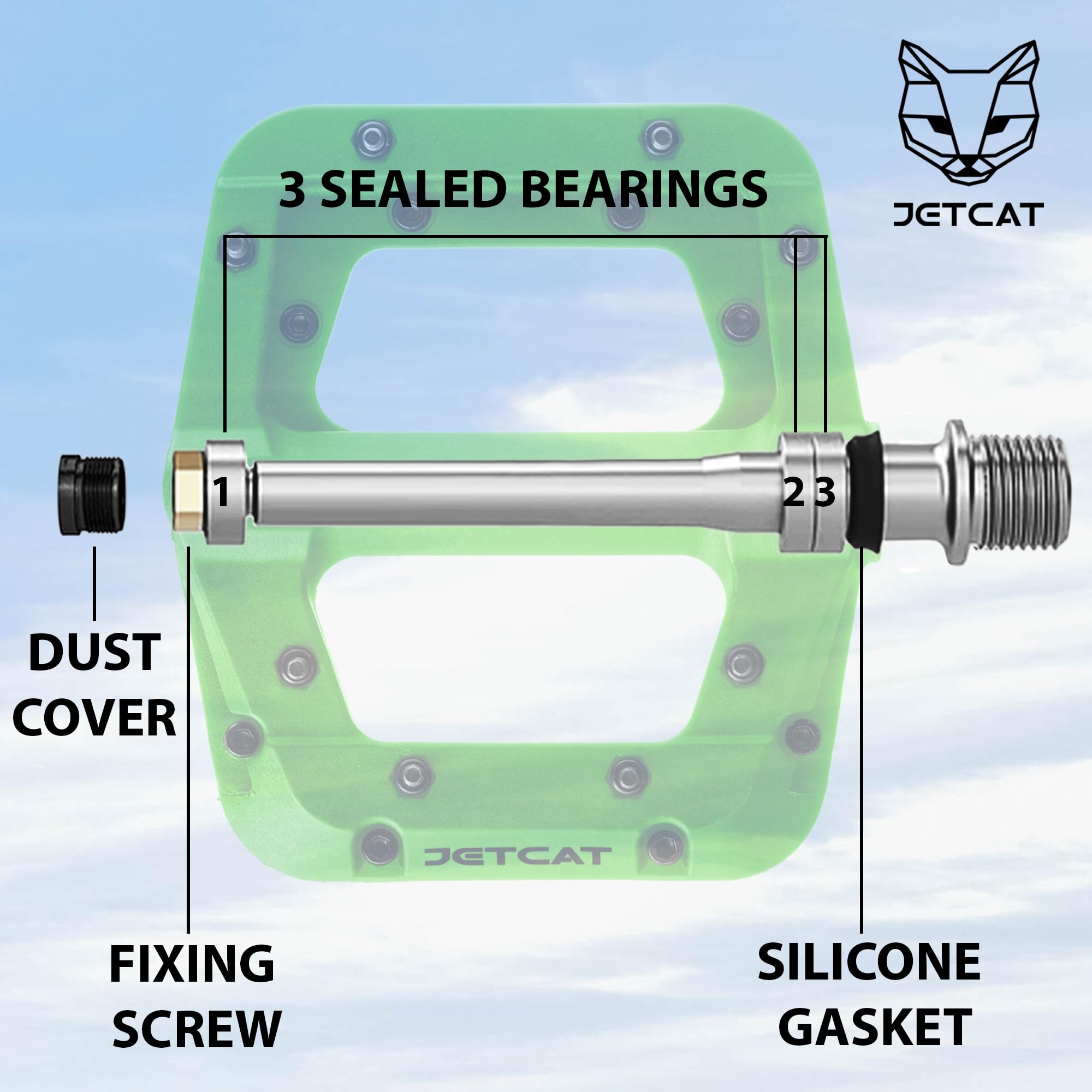 JETCAT pedal left and right marking for correct installation
