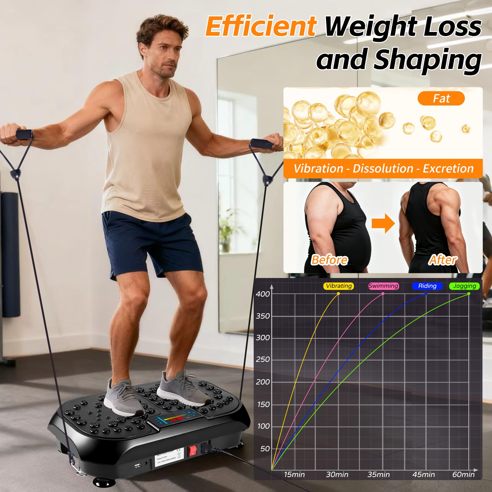JIANYHW resistance bands included offering expanded upper-body workout options