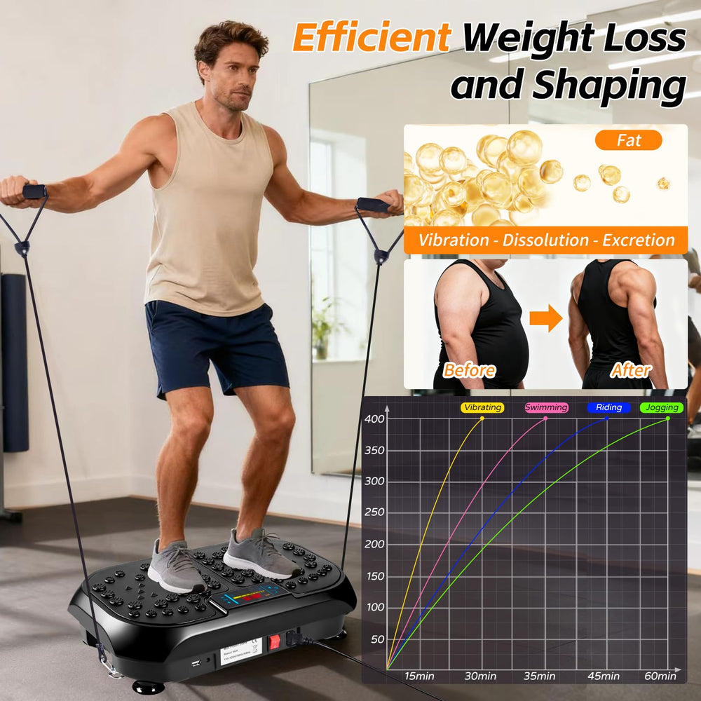 JIANYHW resistance bands included offering expanded upper-body workout options