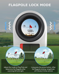 jiehome view through eyepiece display showing distance reading for confident club choice