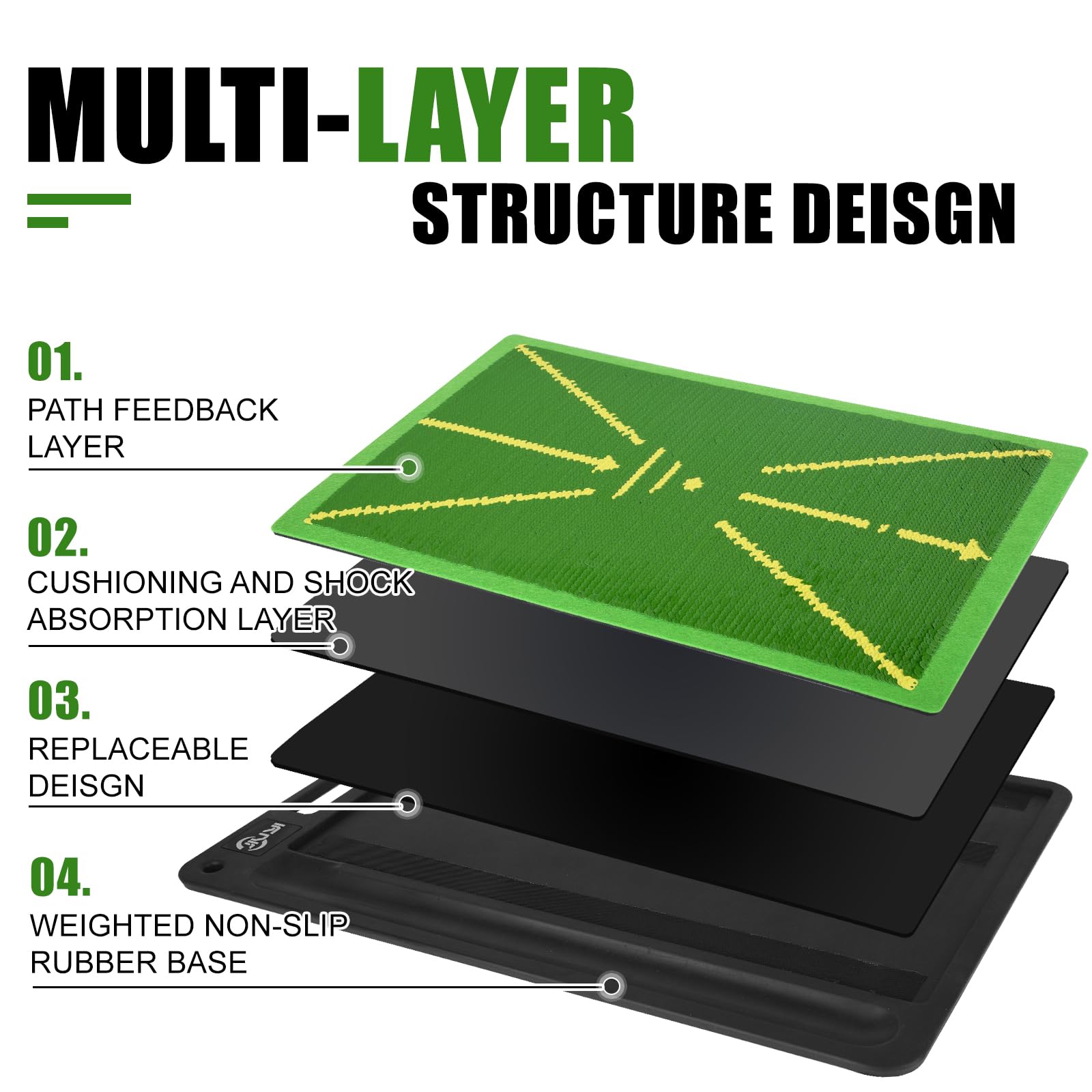 JIUYIBC underside with anti-slip spikes anchoring mat and improving swing stability