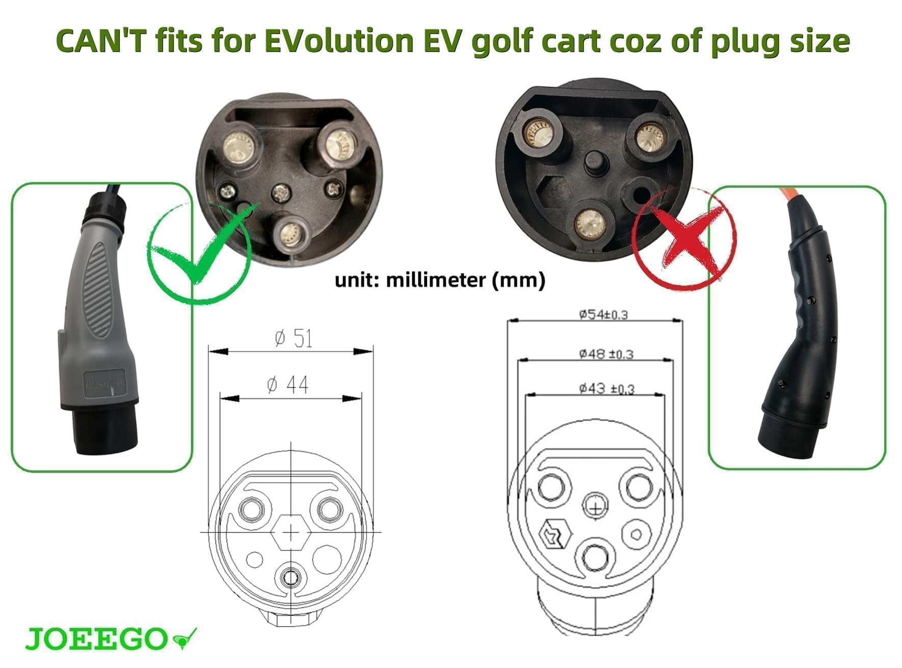 JOEEGO cord laid out in garage for neat, safe charging setup
