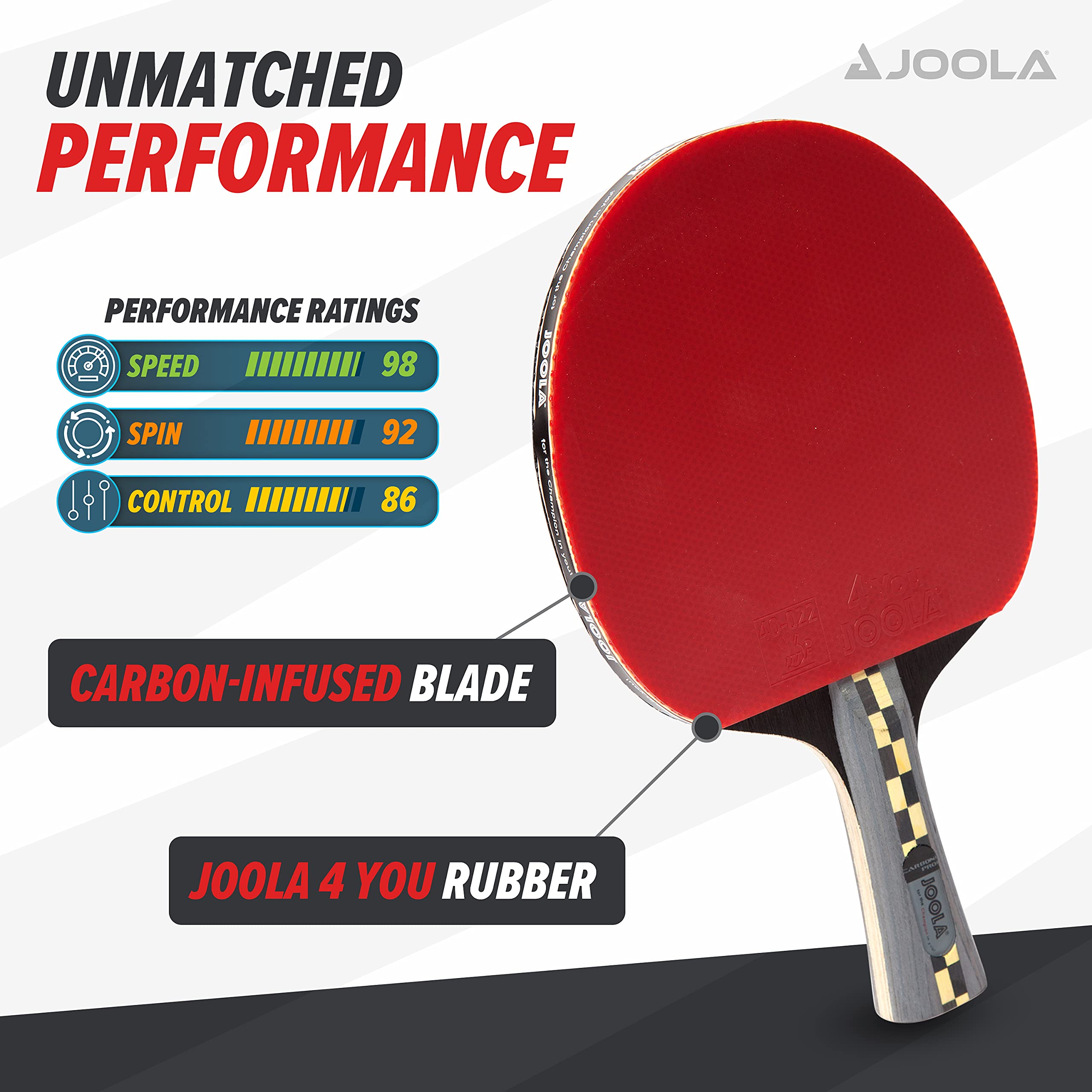 JOOLA Carbon Pro in-play smash illustrating speed and responsiveness