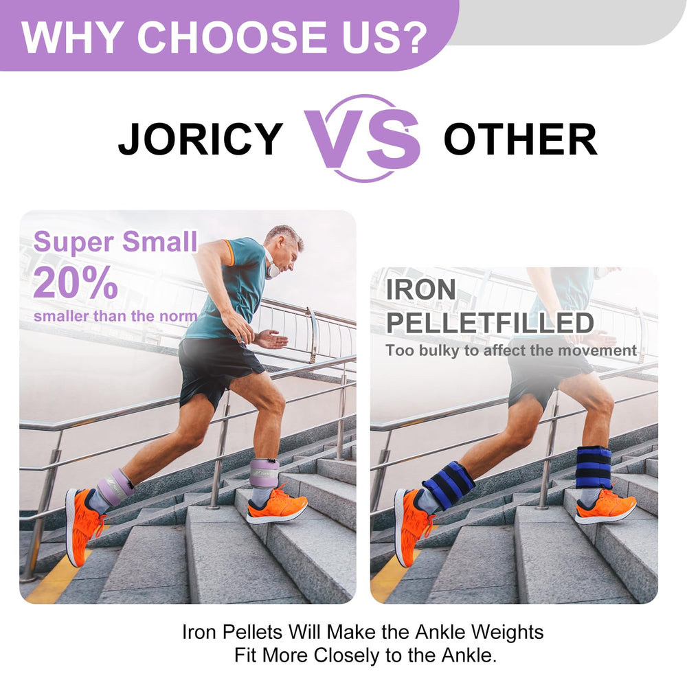 JORICY close-up of iron-shot fill for stable, low-profile resistance benefit