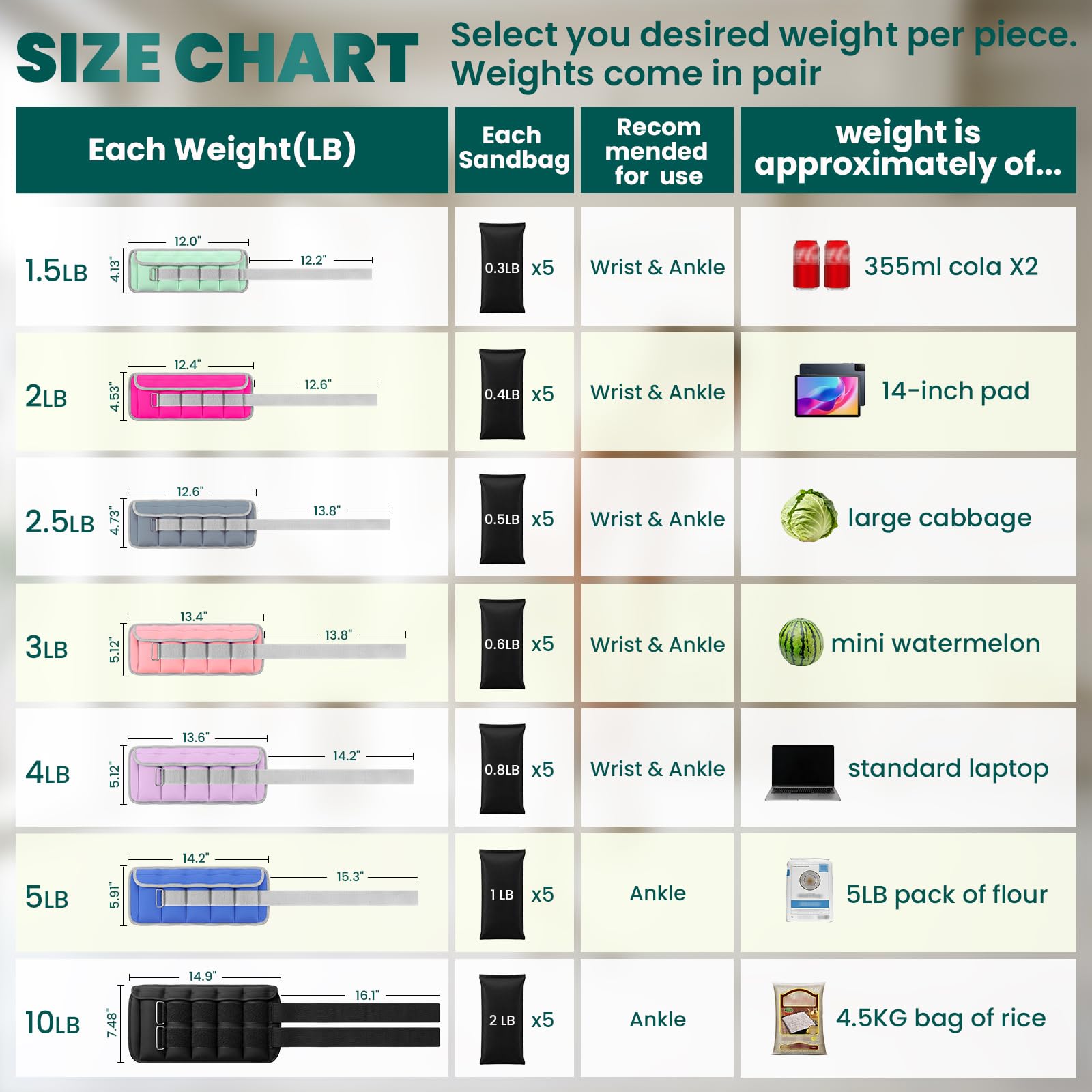 JORICY open zippered pocket with removable inserts demonstrating easy adjustability