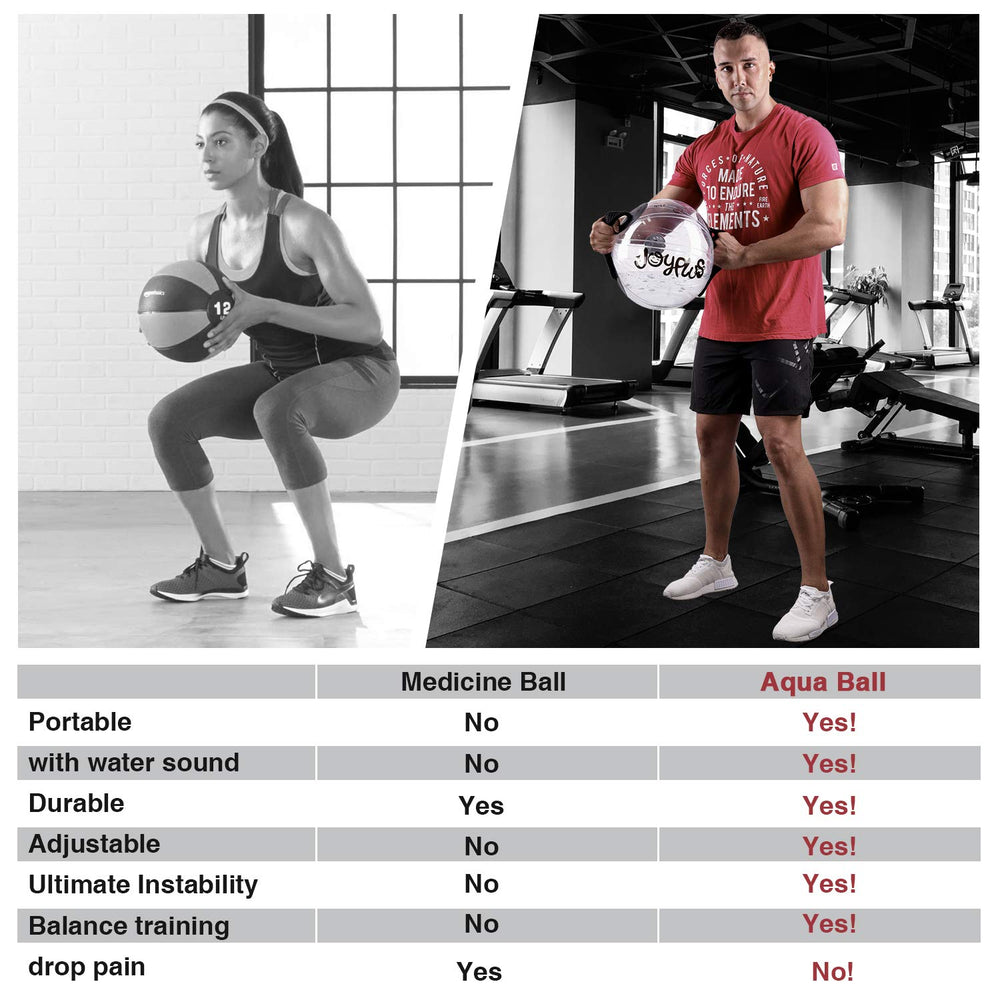 JOYPLUS aqua bag next to kettlebell illustrating compact size and travel convenience