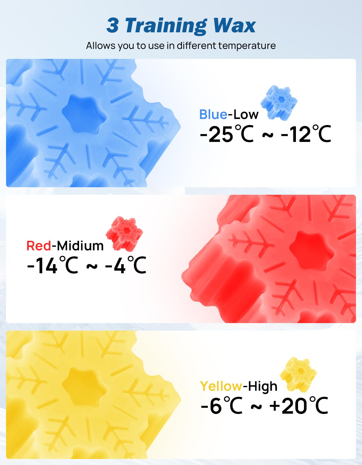 JOYTUTUS three temperature wax bars arranged to cover cold to warm conditions