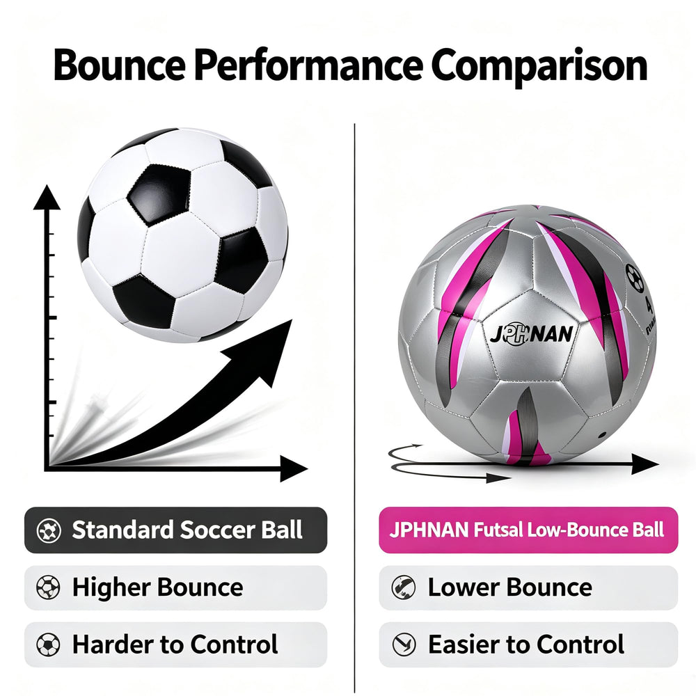 JPHNAN ball surface texture detail demonstrating abrasion-resistant TPU cover