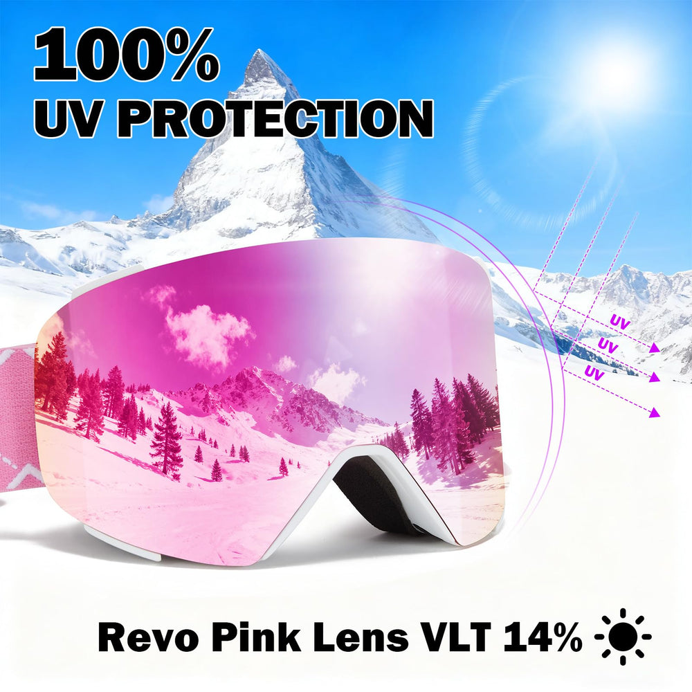 JQF Gear double-layer lens edge demonstrating thermal separation