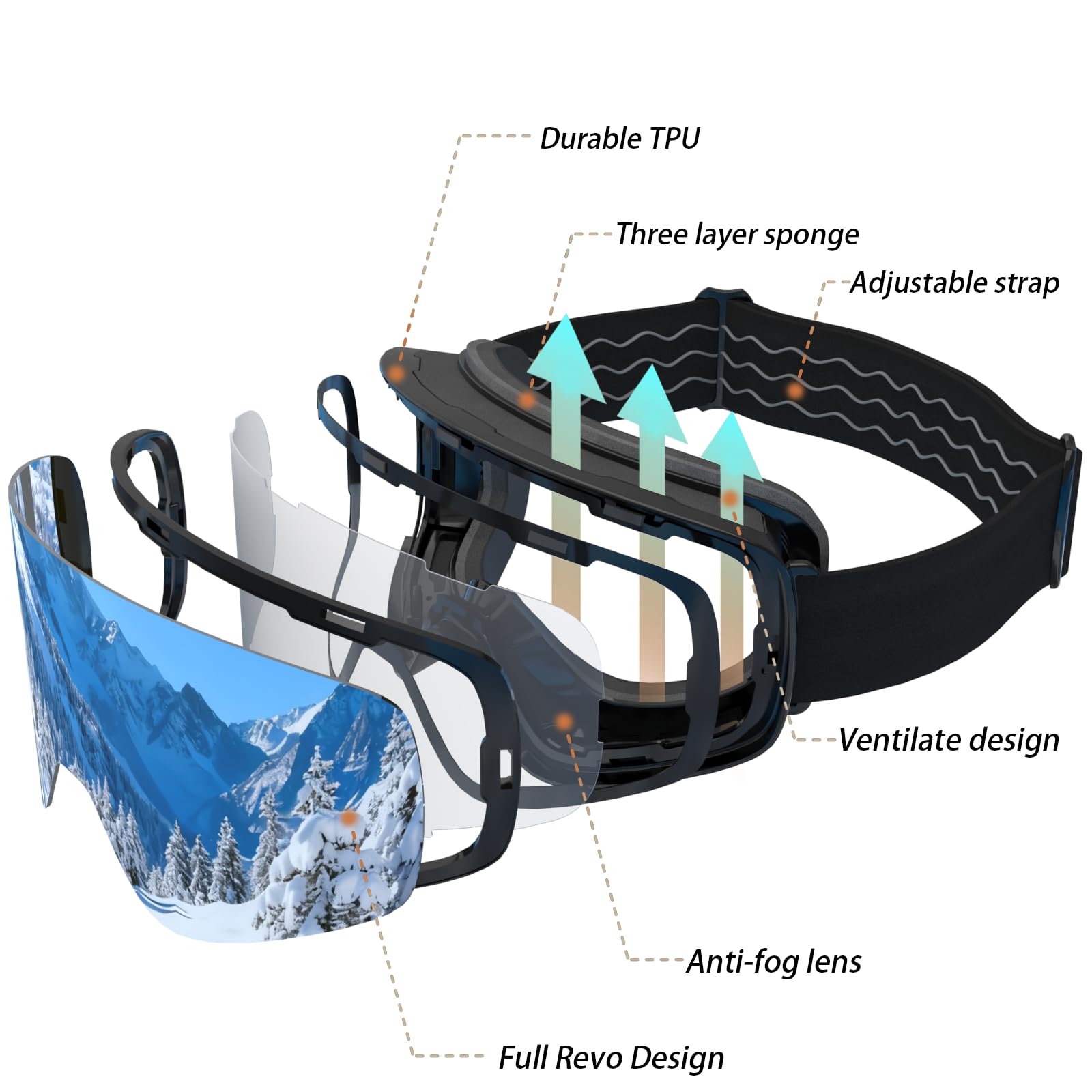 JQF Gear foam and TPU frame close-up for cushioned durable fit