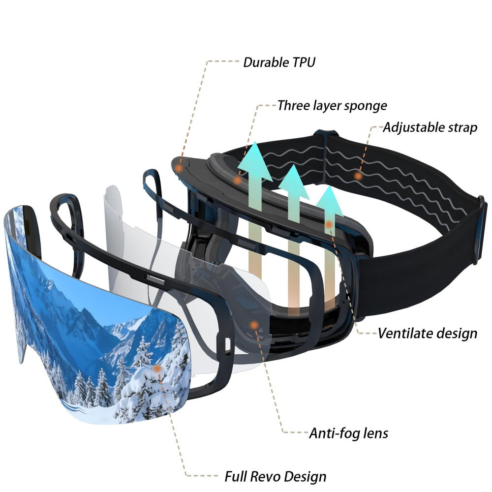 JQF Gear foam and TPU frame close-up for cushioned durable fit