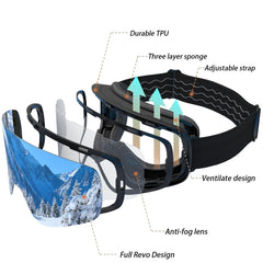 JQF Gear foam and TPU frame close-up for cushioned durable fit