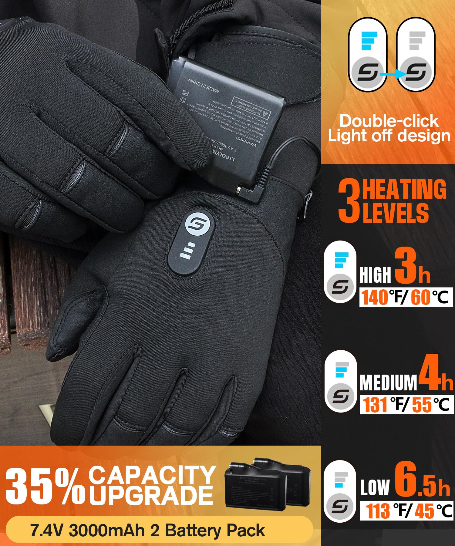 JS LifeStyle HG-05 palm close-up with anti-slip grip for secure handling