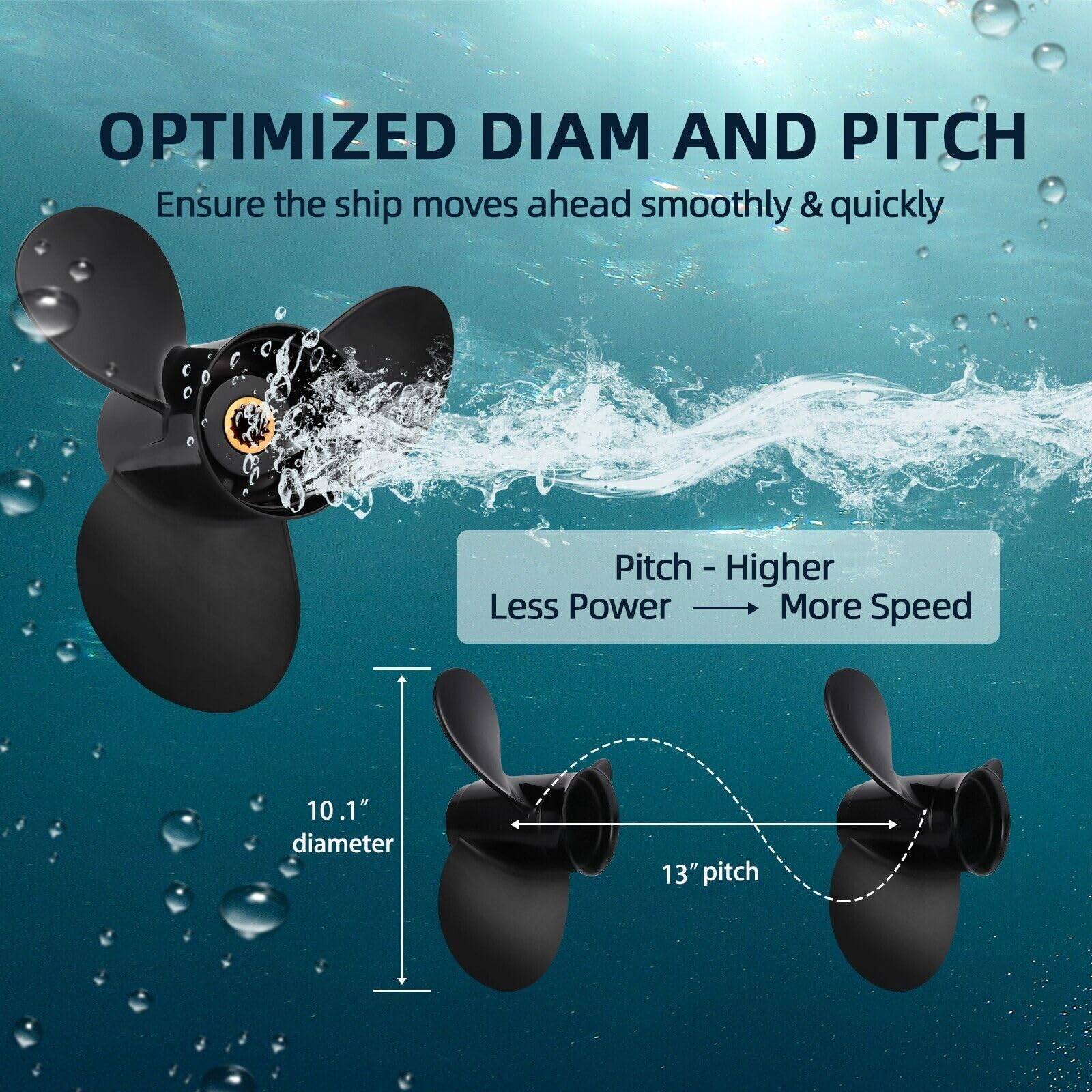 JSPROP side angle view showing blade pitch and efficient water flow