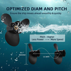 JSPROP side angle view showing blade pitch and efficient water flow
