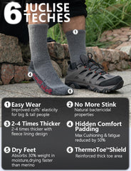 Juclise reinforced footbed padding close-up providing shock absorption benefit