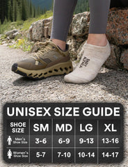 Juclise reinforced heel and toe view demonstrating durability in high-wear zones