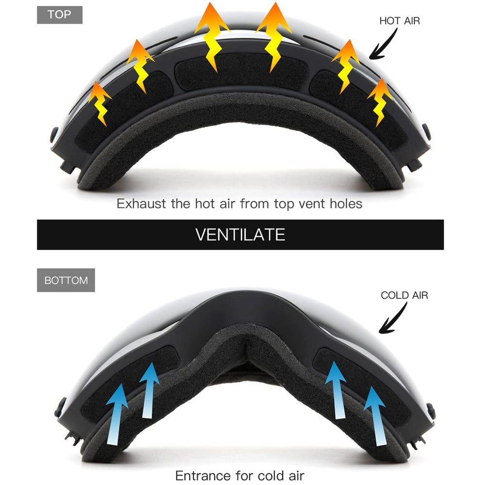JULI Eyewear profile showing foam and strap for comfortable helmet fit benefit