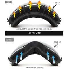 JULI Eyewear profile showing foam and strap for comfortable helmet fit benefit