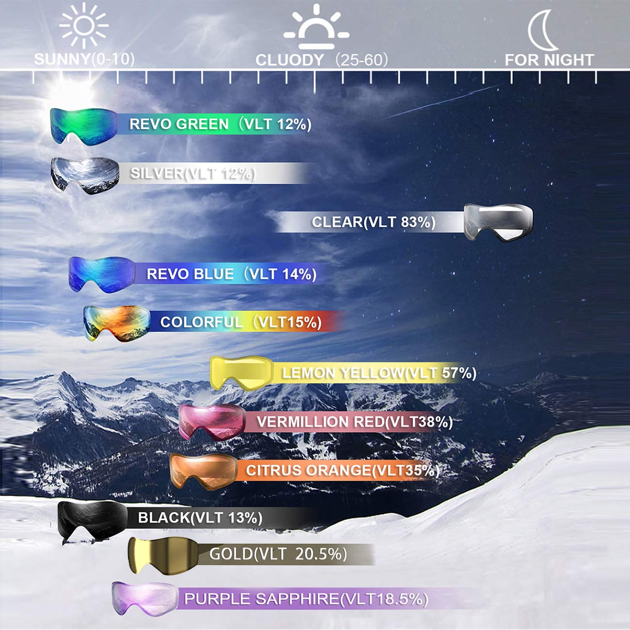 JULI lifestyle shot on snow slope showing clear vision and active use