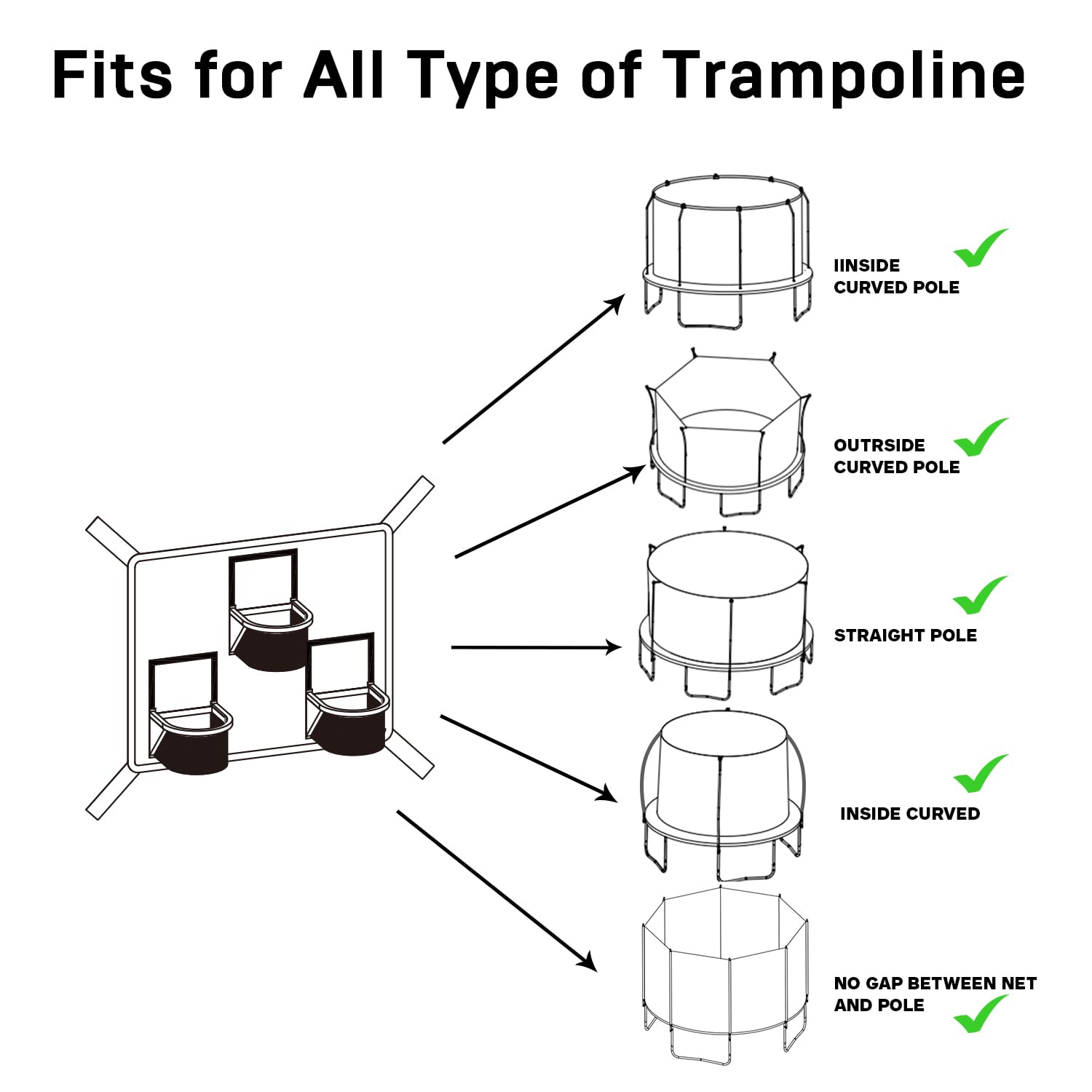 Jump Tastic Trampoline installed on round trampoline providing stable hoop placement