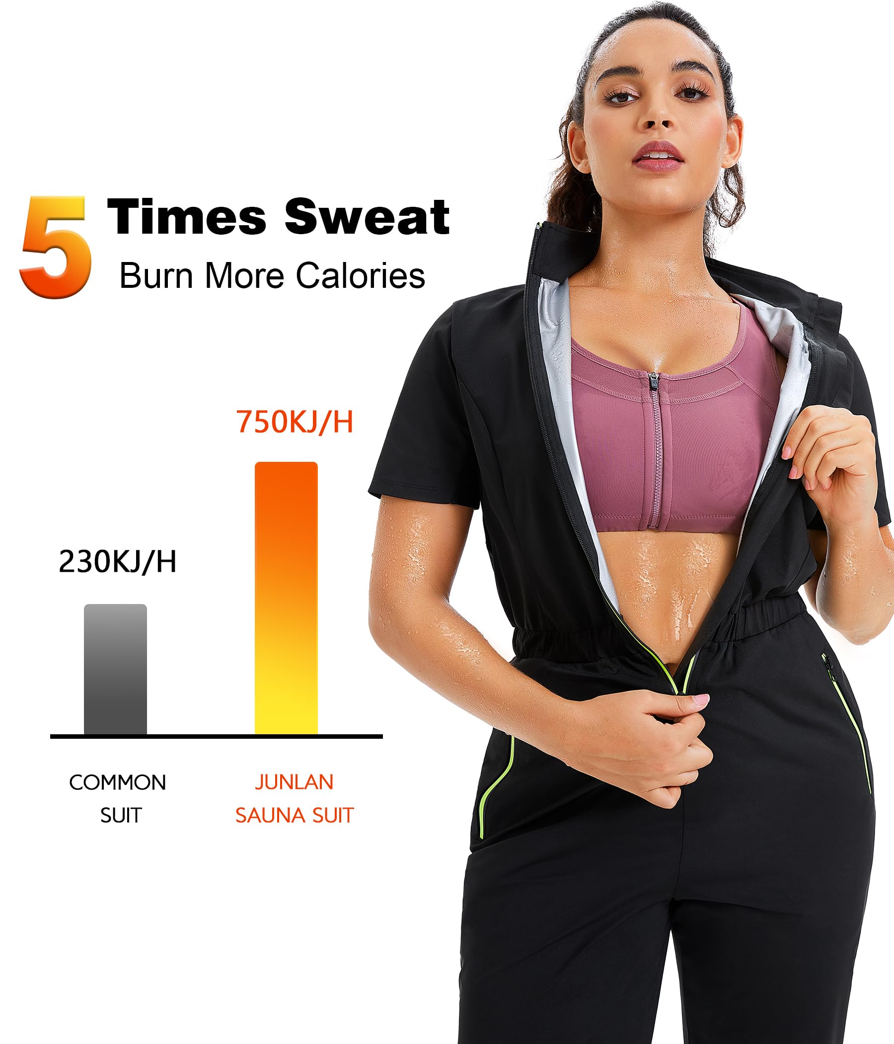 Junlan fabric close-up highlighting heat-trapping texture and breathability