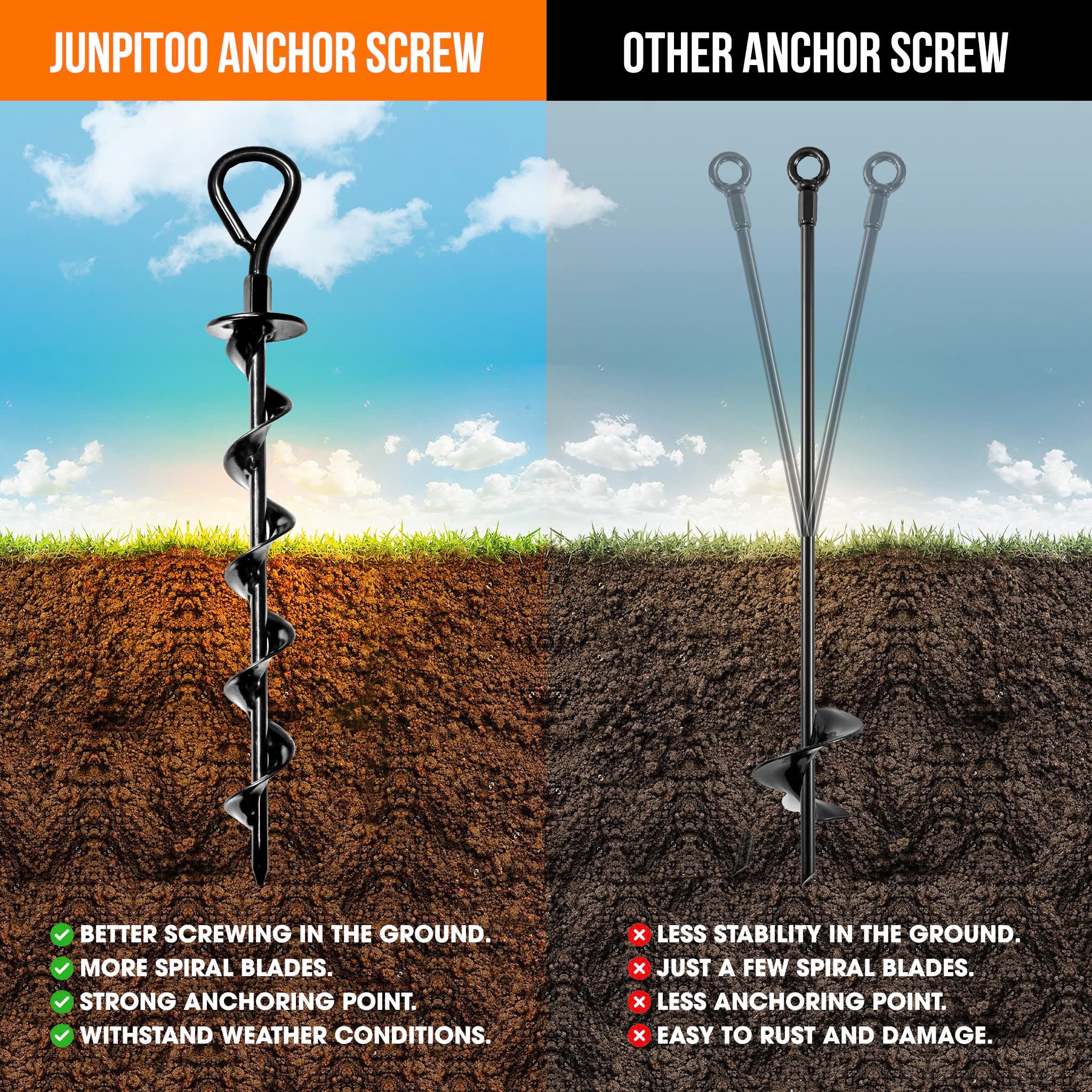 JUNPITOO anchor attached to trampoline leg showing strong tethering