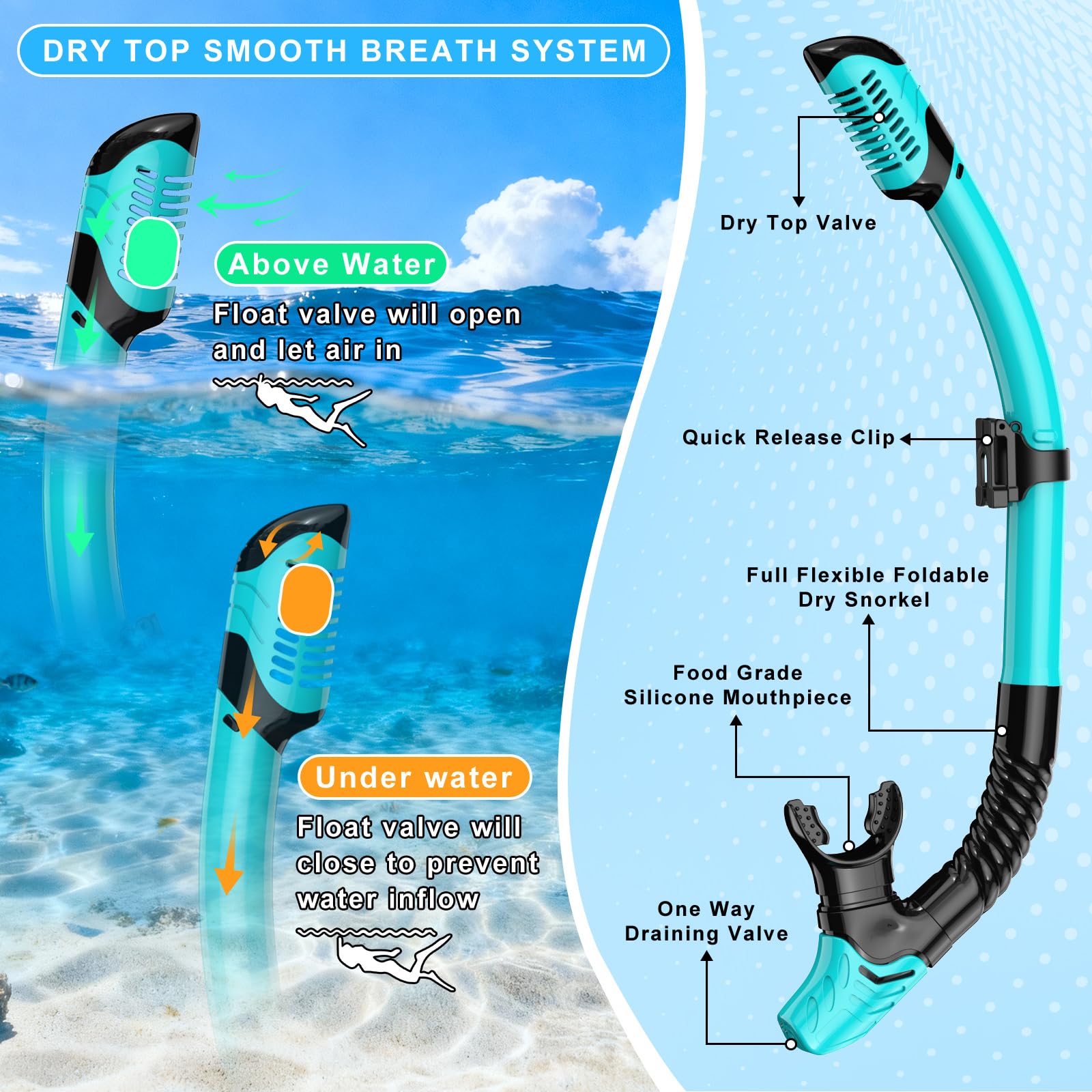 Jwintee dry-top snorkel detail showing valve and mouthpiece for secure breathing