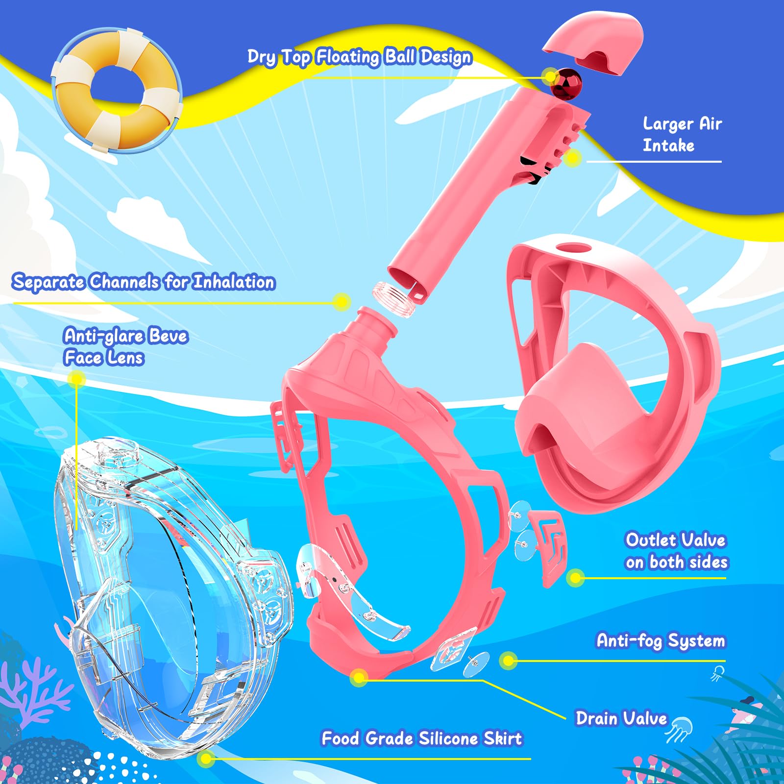 Jwintee packaging and accessories layout showing ready-to-use kid snorkel set