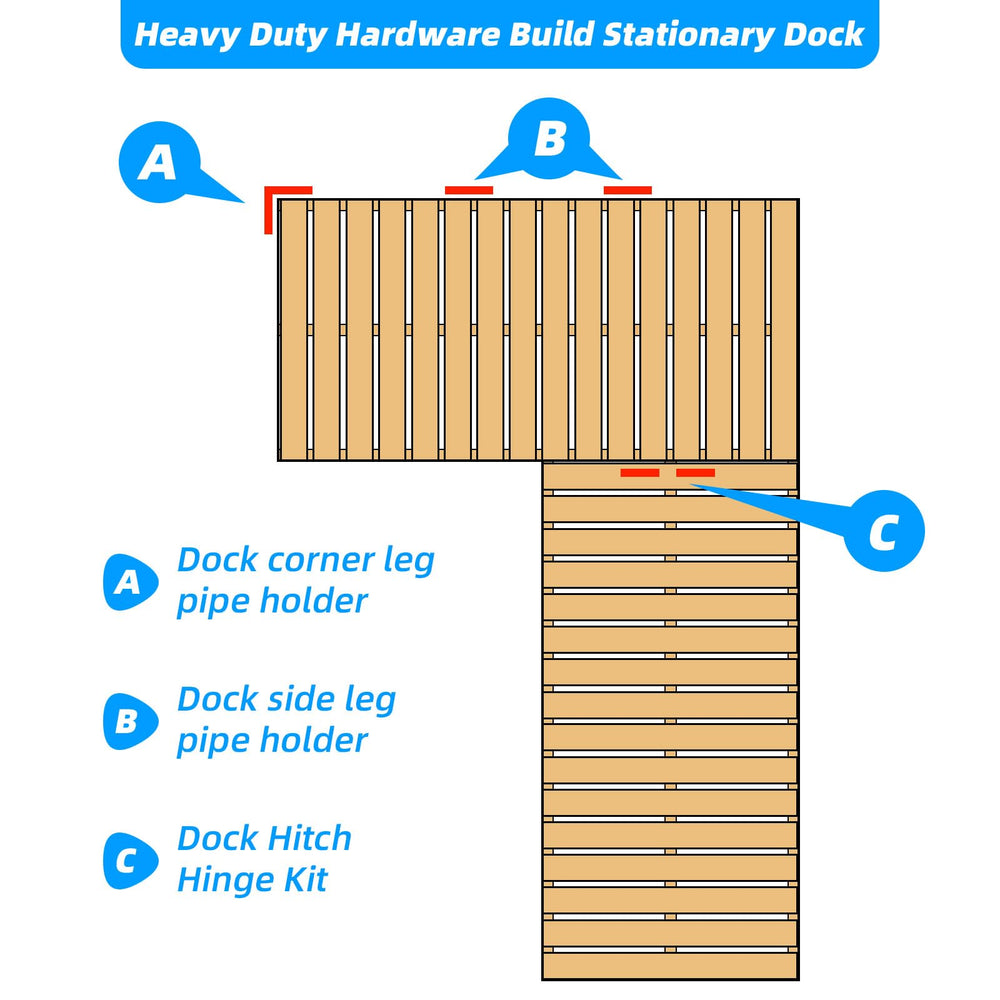 JYINCPED bracket next to ruler showing dimensions and compatibility with 2 inch ID posts