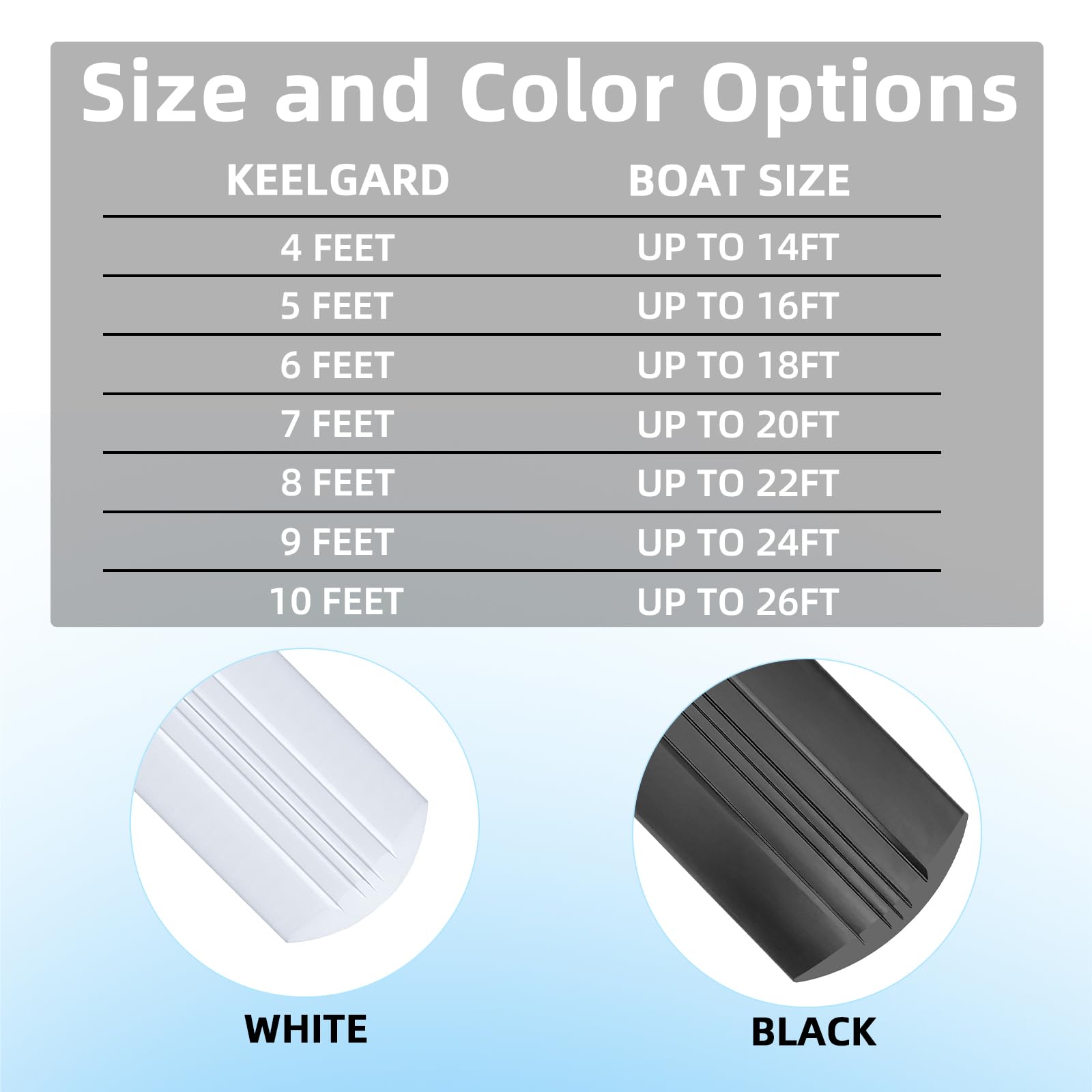 JYINCPED close-up of polymer texture highlighting durable impact absorption