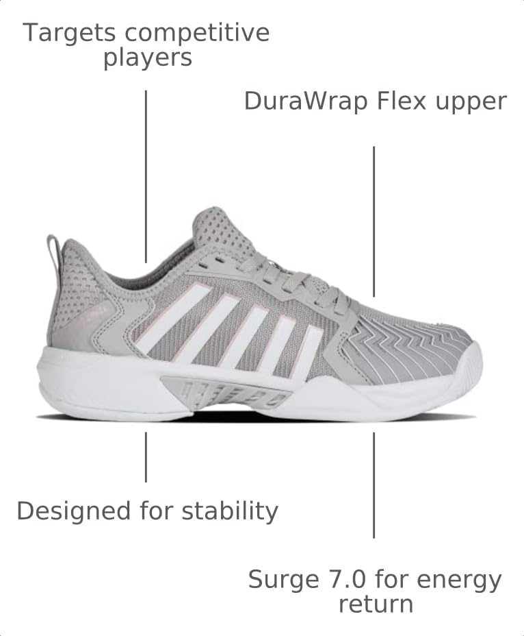 K-Swiss DragGuard 7.0 close-up protecting high-wear toe and heel areas