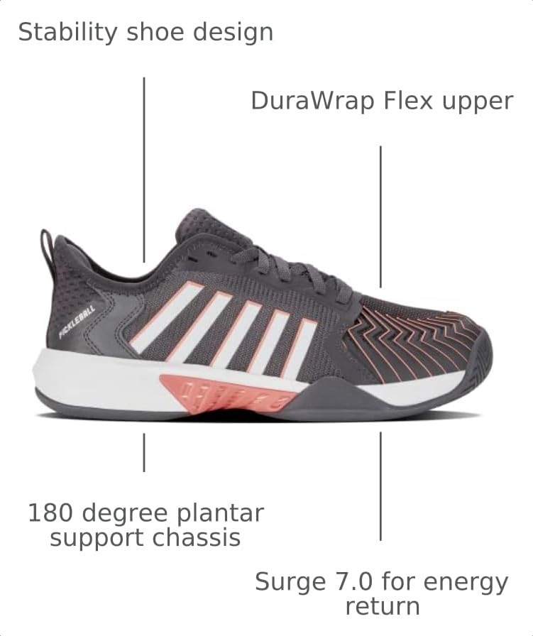 K-Swiss toe close-up showing DragGuard 7.0 reinforcement for long-lasting wear benefit