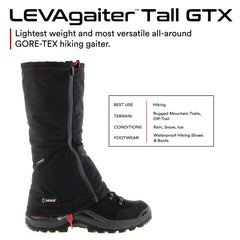 Kahtoola LEVAgaiter AquaGuard zipper detail for quick watertight closure
