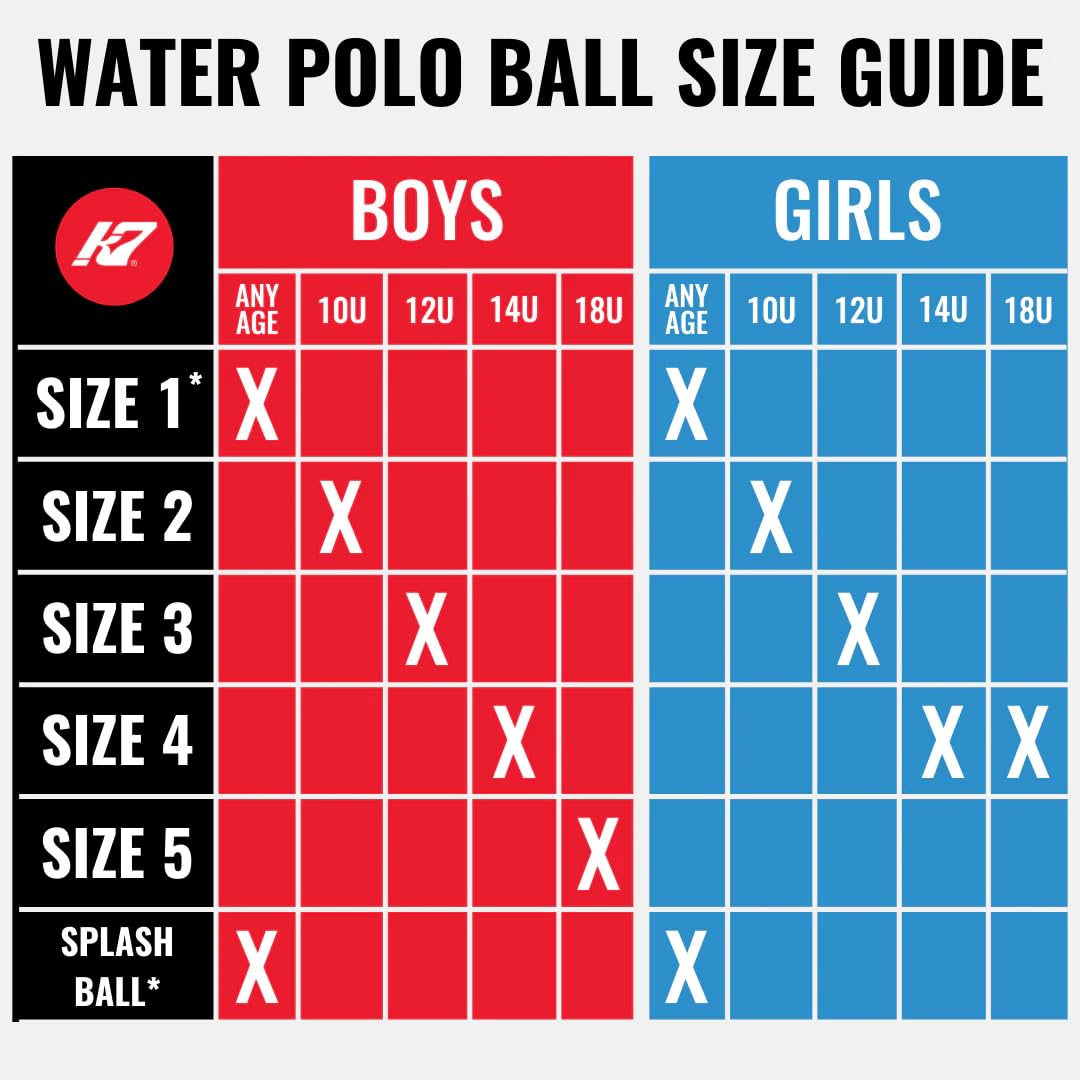 KAP7 HydroGrip size 4 beside referee hand showing official label and regulation scale