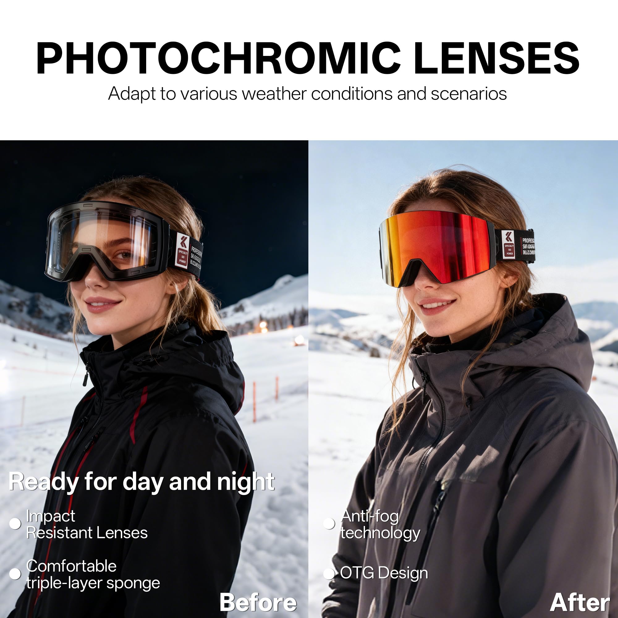 KAPVOE close-up lens coating highlighting oleophobic water-shedding benefit