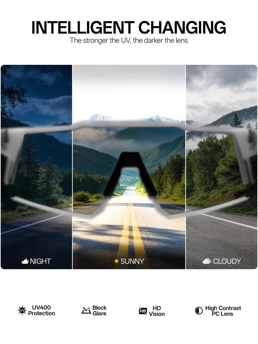 KAPVOE lens darkening in sunlight, demonstrates automatic photochromic transition