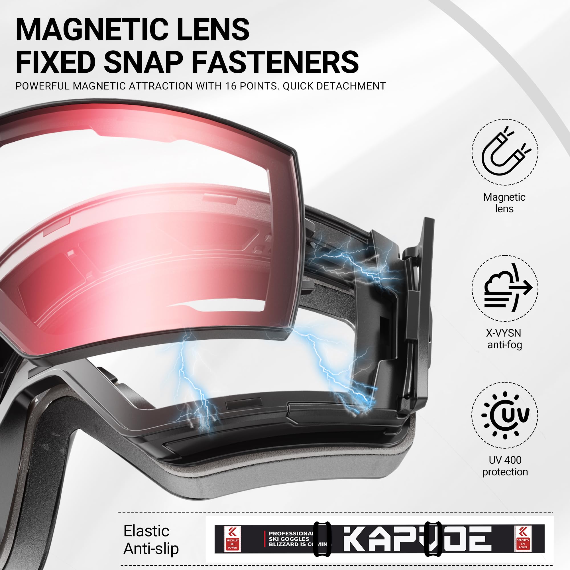KAPVOE side profile showing magnetic attachment for fast secure lens swaps