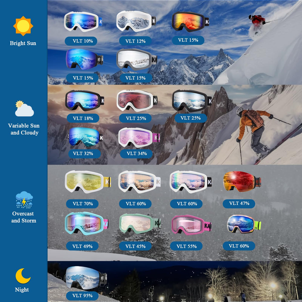 Karsaer goggles in snowy action lifestyle photo showing clear vision on slopes