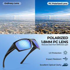 KastKing Estero lens closeup highlighting polarized PC lens and oleophobic coating