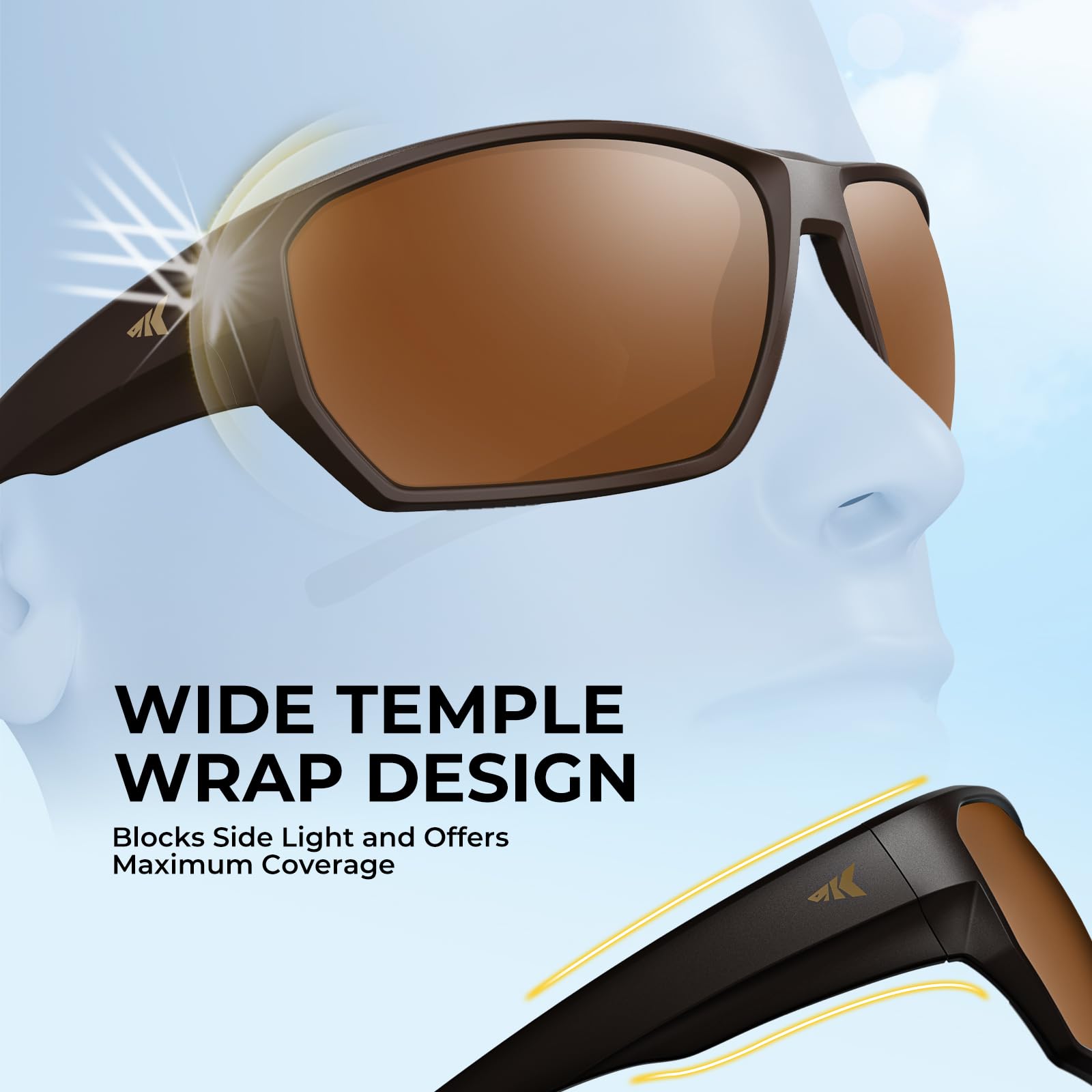 KastKing Merced frame detail highlighting TPX material and impact resistance benefit
