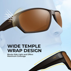 KastKing Merced frame detail highlighting TPX material and impact resistance benefit
