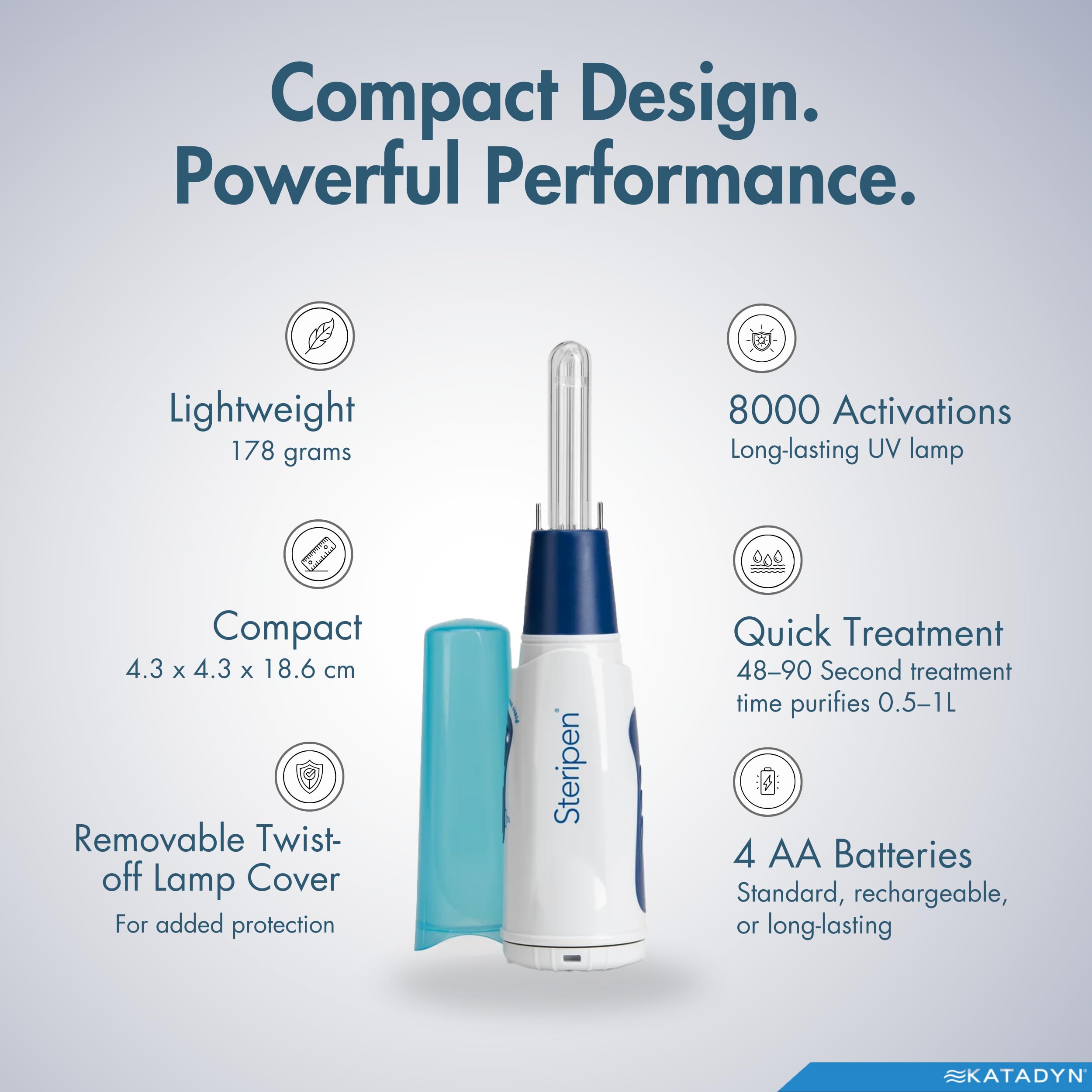 Katadyn SteriPen Classic 3 with AA batteries and kit for global-ready power