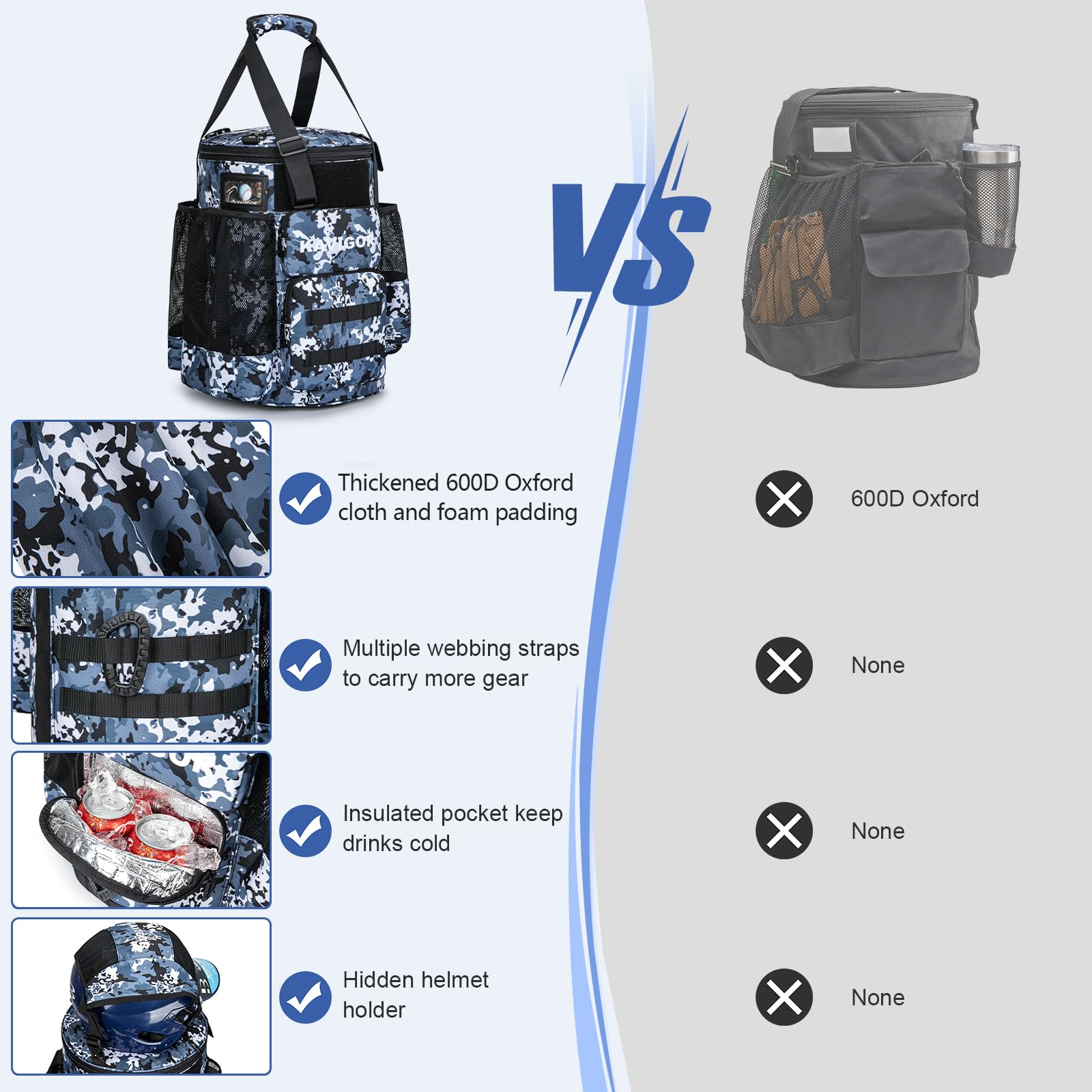 KAVIGOR bag on the field near gear showcasing ready-to-use organization
