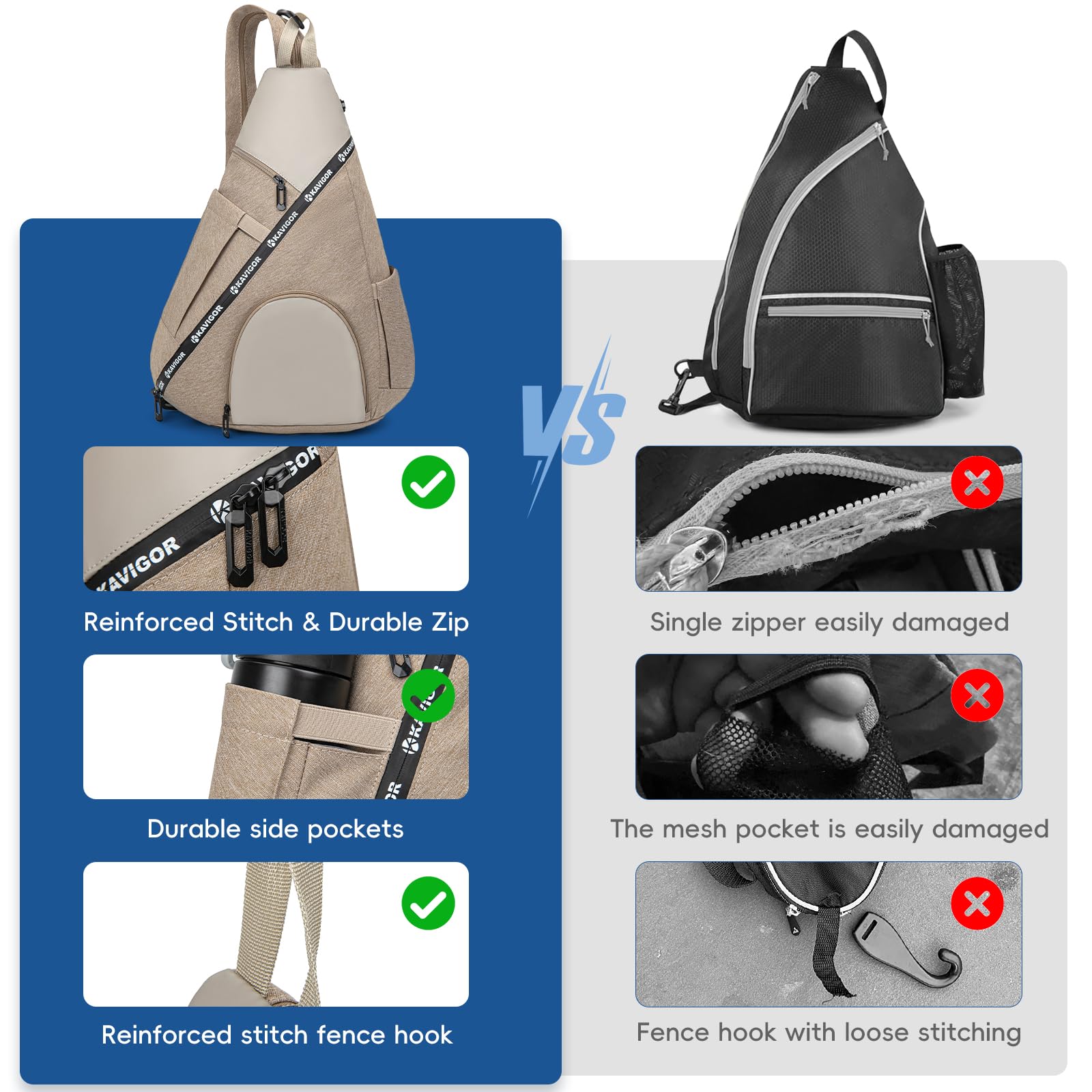 KAVIGOR fabric and zipper detail highlighting durable tear-resistant construction