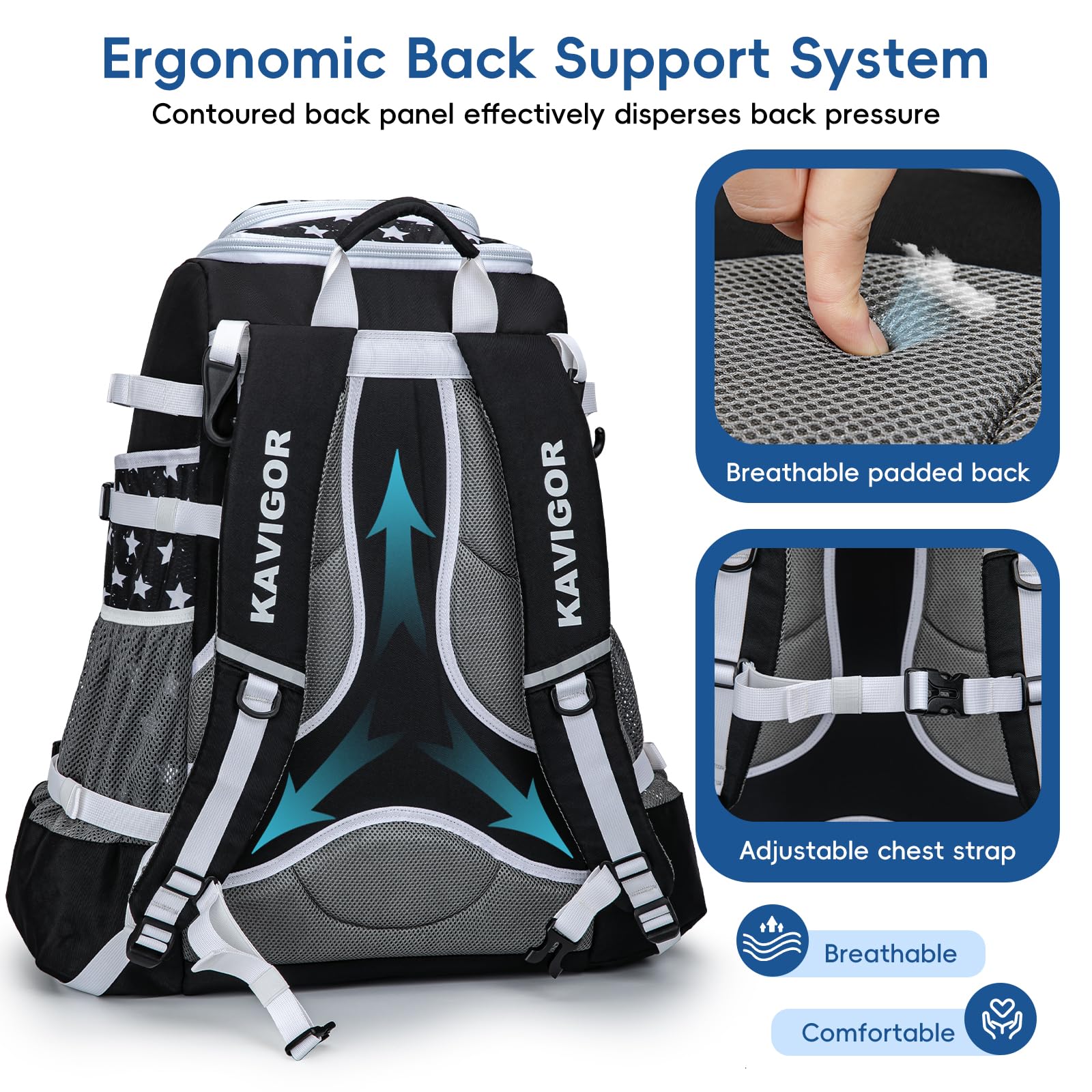 KAVIGOR shoe compartment for clean, separate footwear storage benefit