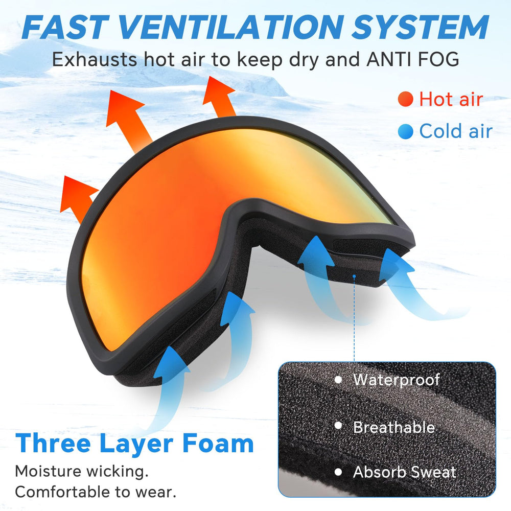 Keary foam and TPU frame detail demonstrating breathable cushioning and fit
